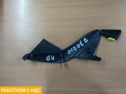 Панель стеклоочистителя правая